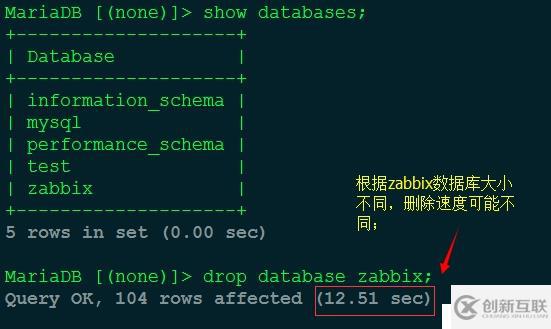 Zabbix 中文汉化方法，与出现乱码解决办法