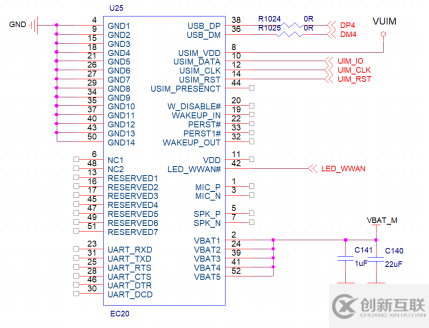 Linux系统EC20 4G模块移植方法是什么