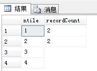 SQL中NTILE函数怎么用