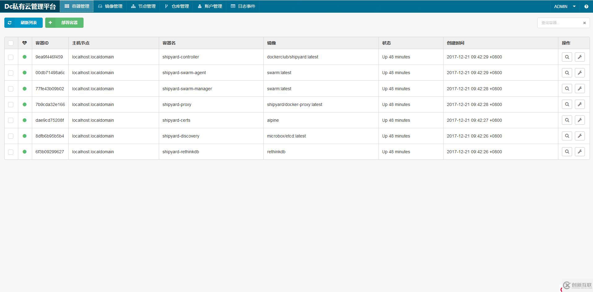 CentOS7安装部署Shipyard管理系统（亲测可用）