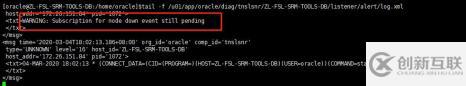 Oracle19c数据库监听异常的实例分析