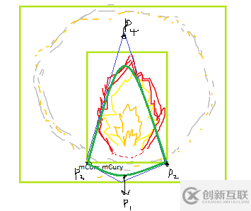 Android怎么实现吹蜡烛动画