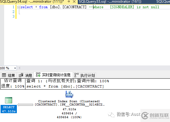 SQL SERVER  SQL 语句优化的示例分析