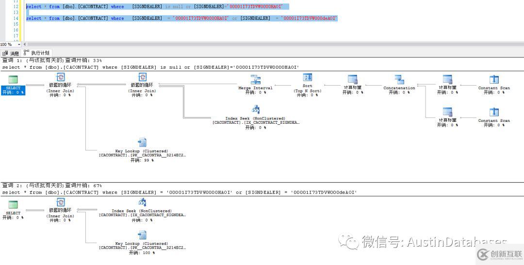 SQL SERVER  SQL 语句优化的示例分析