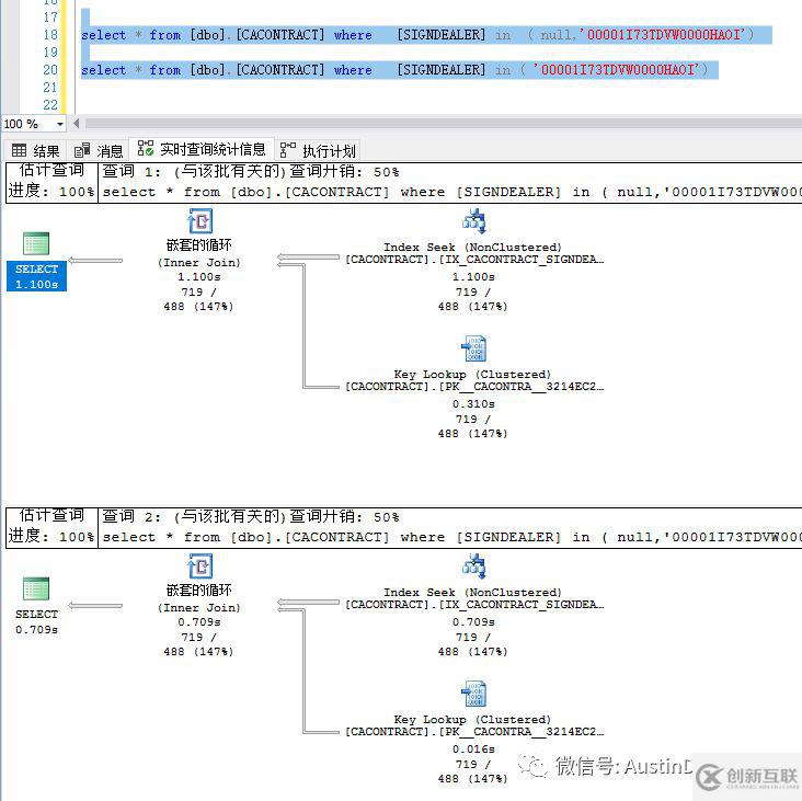 SQL SERVER  SQL 语句优化的示例分析