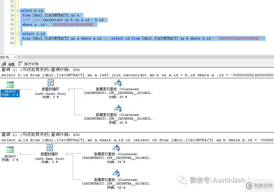 SQL SERVER  SQL 语句优化的示例分析