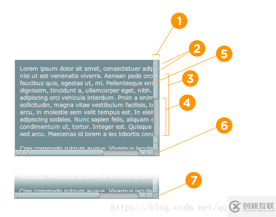 微信小程序scroll-view的滚动条设置实现