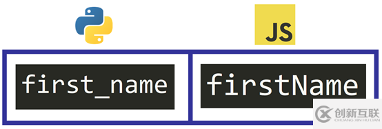 Python和JavaScript在使用上有什么区别