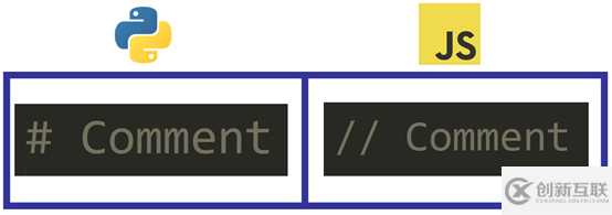 Python和JavaScript在使用上有什么区别