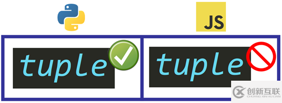 Python和JavaScript在使用上有什么区别