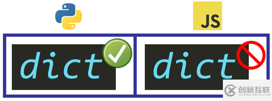 Python和JavaScript在使用上有什么区别