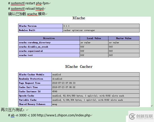 主题：rpm安装，LAMP分离+xcache