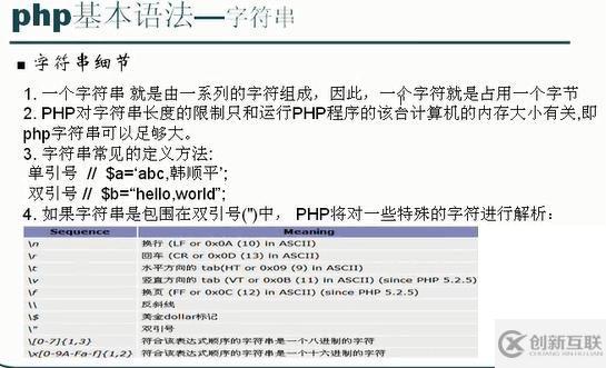 php的基本数据类型