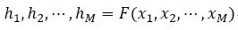 百分点技术干货分享，万字长文深度解读机器翻译