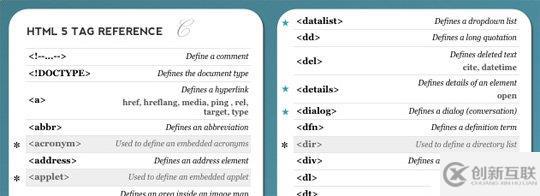 HTML 5 标签、属性、事件及浏览器兼容性速查表