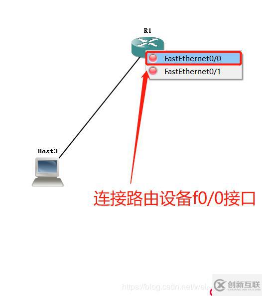 玩转GNS3——实现两台路由设备与两台PC设备之间互联