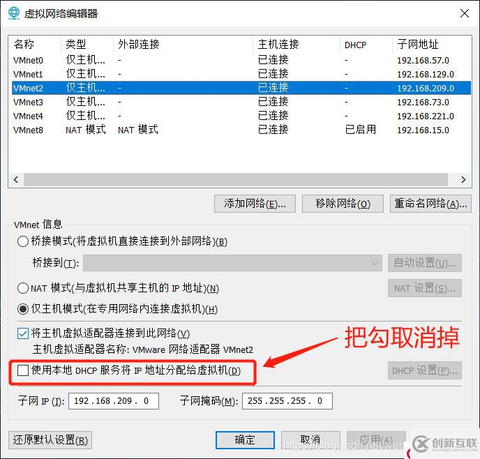 玩转GNS3——实现两台路由设备与两台PC设备之间互联