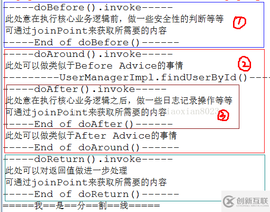 使用Spring Aop如何配置xml