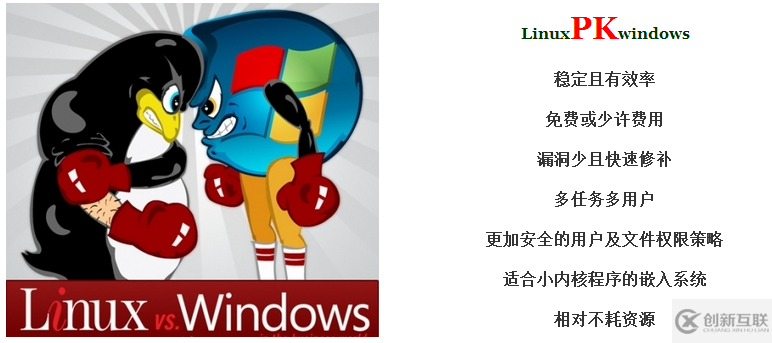 Linux是什么操作系统？发展历史介绍