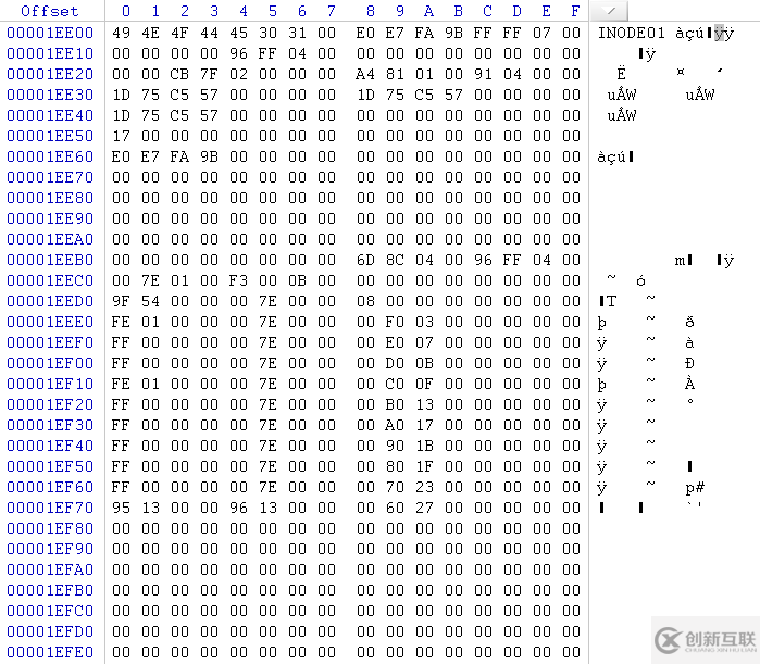 Linux文件系统误装入到Ocfs2文件系统的数据卷上该怎么恢复