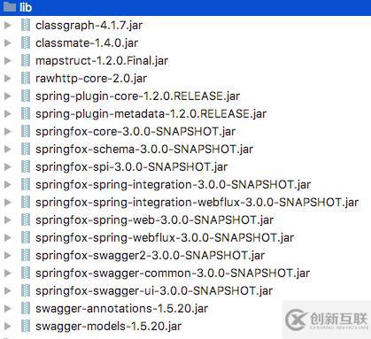 SpringCloud Gateway与swagger集成解决方案