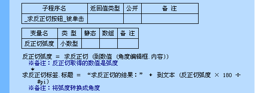 易语言中的求反正切命令是什么