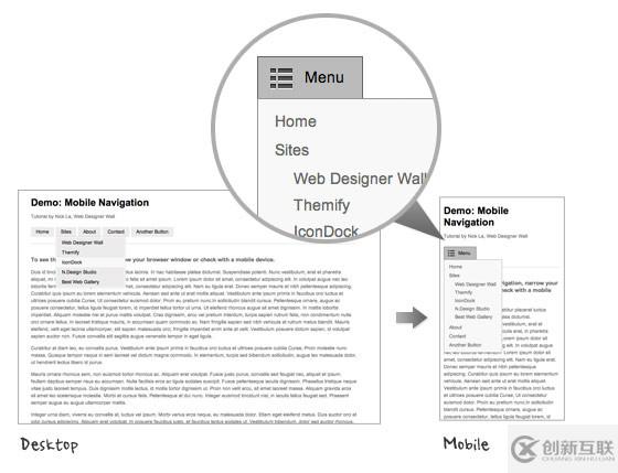 如何使用jquery实现HTML5响应式导航菜单