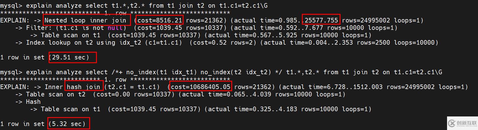 MySQL优化器hash join怎么使用