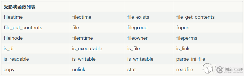 CSS-T | Mysql Client 任意文件读取攻击链拓展