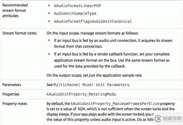 iOS Audio Unit 之 Mixer Units