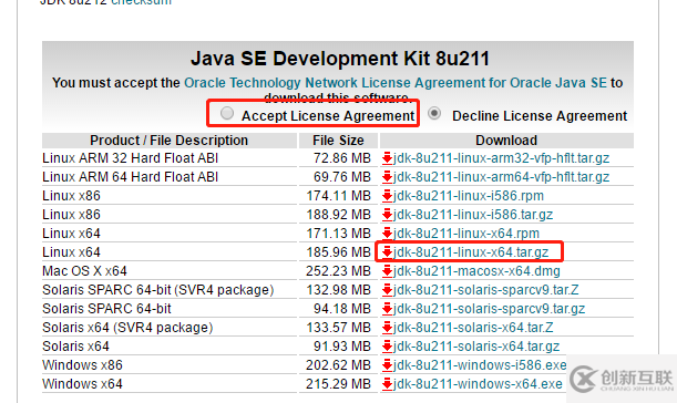 Java+Tomcat环境怎么部署及安装