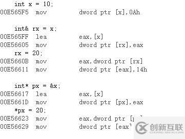 C++入门学习