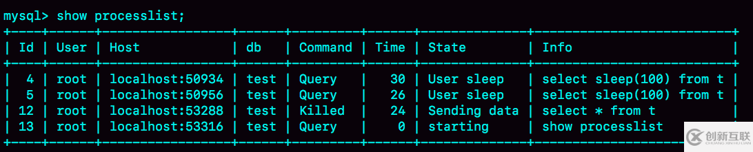 MySQL中怎么删库