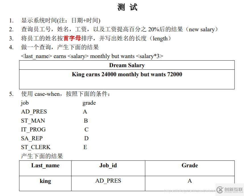 MySQL中DQL数据查询语句怎么写