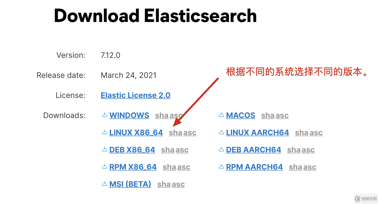 如何搭建es7集群