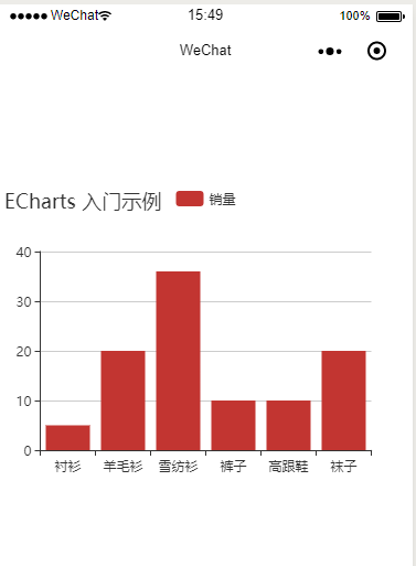 在微信小程序中使用图表的方法示例