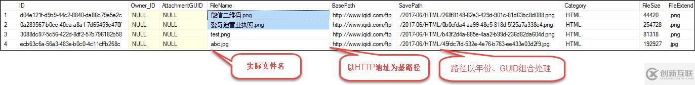 在附件管理模块中增加对FTP上传和预览支持的方法是什么