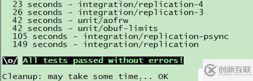 redis+rabbitmq+mysql的环境部署及MySQL数据的使用方法