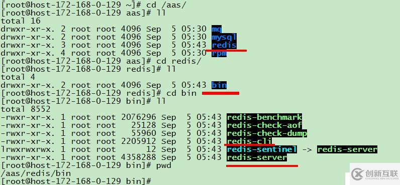 redis+rabbitmq+mysql的环境部署及MySQL数据的使用方法