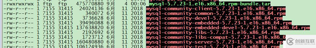 redis+rabbitmq+mysql的环境部署及MySQL数据的使用方法