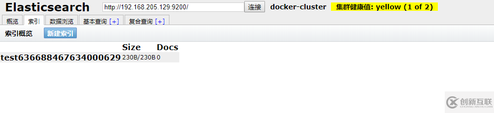 怎么用Docker简单部署ElasticSearch