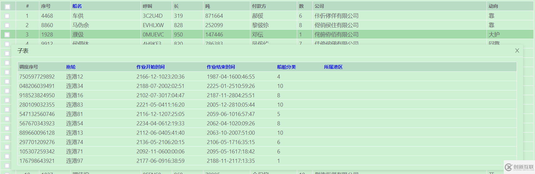 JeecgBoot怎样轻松解决ERP项目复杂布局需求以及JVXETable高性能行表格效果和项目是怎样的