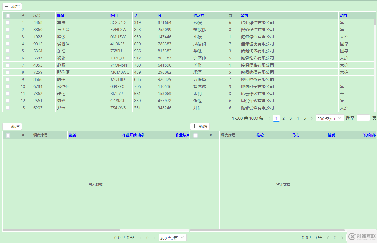 JeecgBoot怎样轻松解决ERP项目复杂布局需求以及JVXETable高性能行表格效果和项目是怎样的