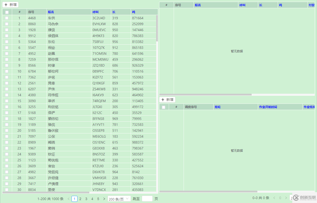 JeecgBoot怎样轻松解决ERP项目复杂布局需求以及JVXETable高性能行表格效果和项目是怎样的