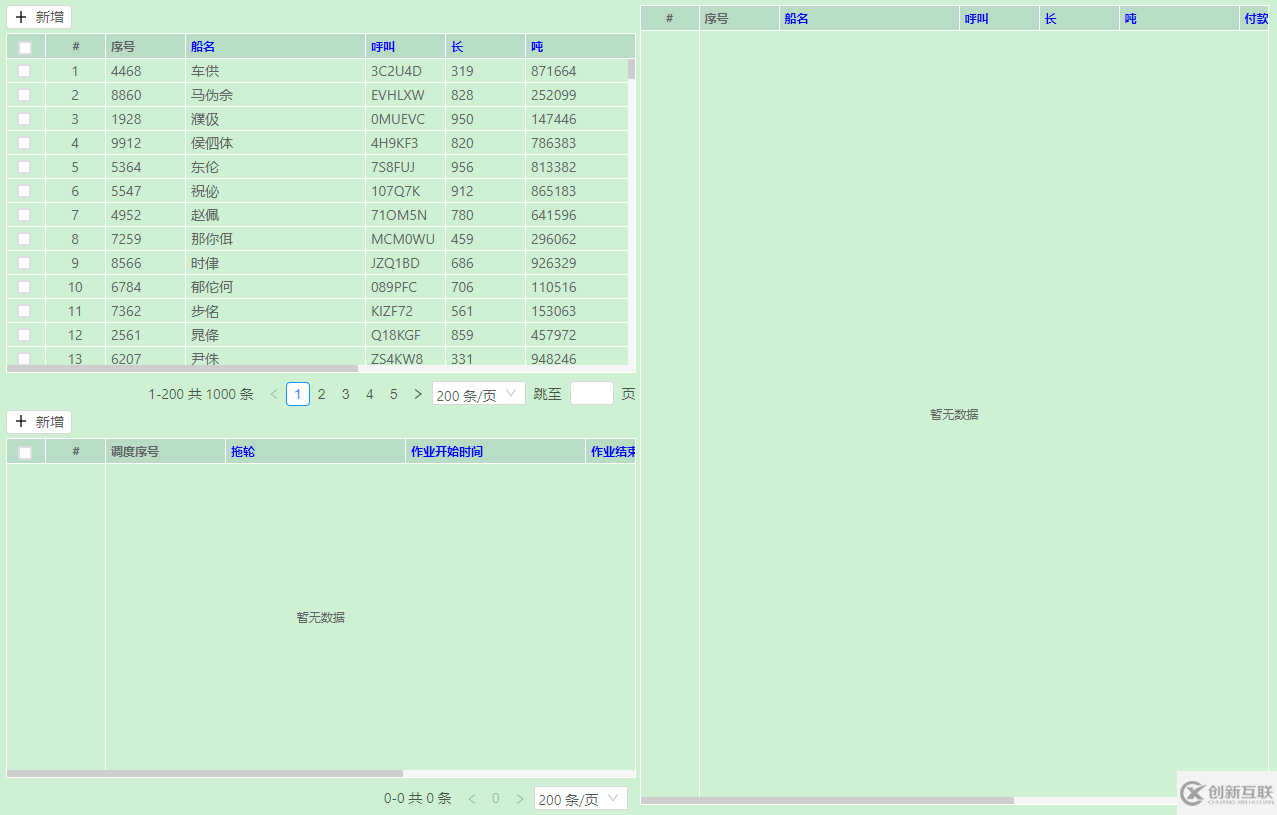 JeecgBoot怎样轻松解决ERP项目复杂布局需求以及JVXETable高性能行表格效果和项目是怎样的