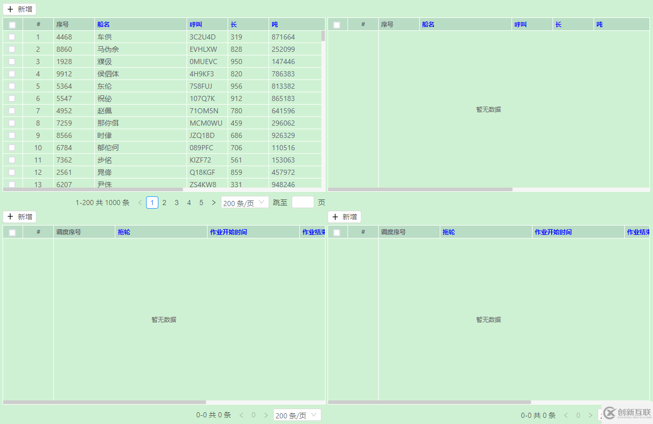 JeecgBoot怎样轻松解决ERP项目复杂布局需求以及JVXETable高性能行表格效果和项目是怎样的