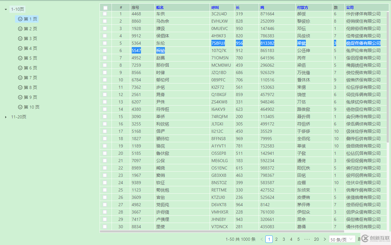 JeecgBoot怎样轻松解决ERP项目复杂布局需求以及JVXETable高性能行表格效果和项目是怎样的