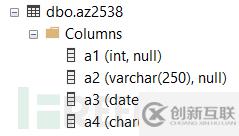 SQL注入漏洞的4个误解分别是怎样的