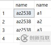 SQL注入漏洞的4个误解分别是怎样的