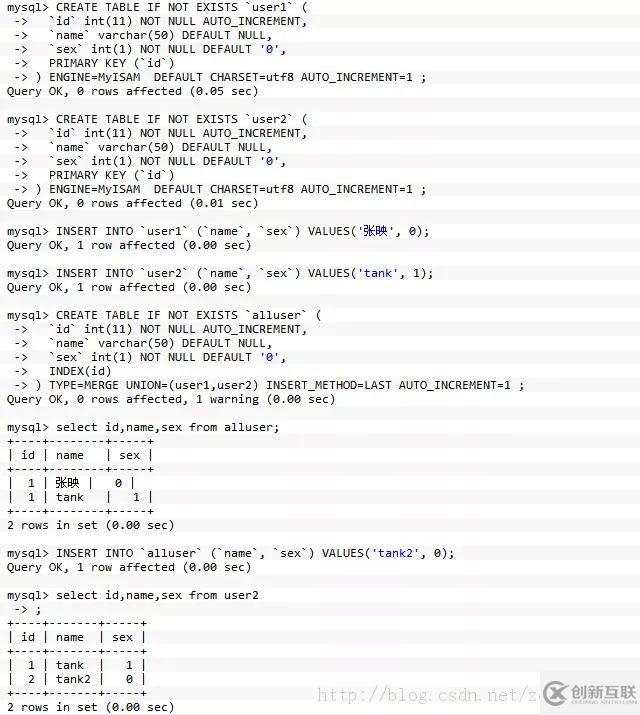 Mysql分库分表的方法介绍